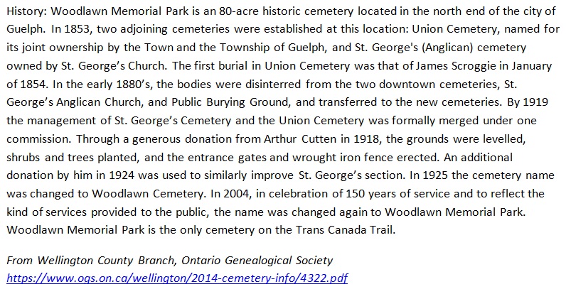 Woodlawn Cemetery (Guelph)